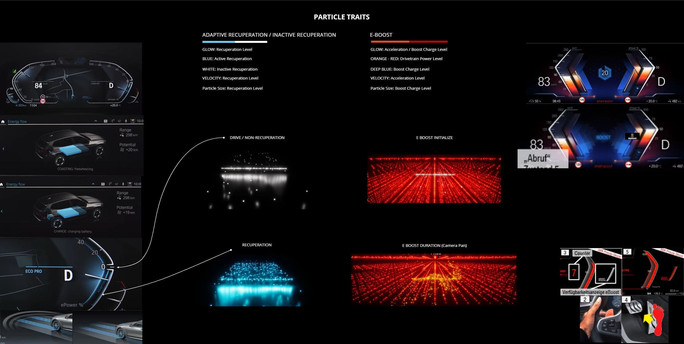 Real-time vehicle data visualization concepts